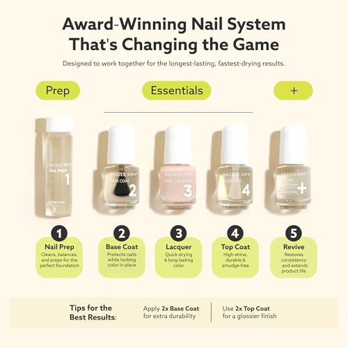 Dazzle Dry Mini Kit 4 Step System - Oh My!, a bright melon full coverage cream. Full coverage cream. (5 Piece Kit / 5 Manicures)