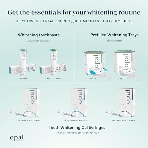 Opalescence Opal Go - Prefilled Teeth Whitening Trays - Gentle - (7 Treatments) - Hydrogen Peroxide - Cool Mint - Made by Ultradent. Op-Tr-Gent-5526-1