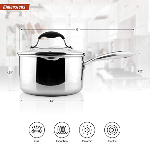 AVACRAFT Tri-Ply Stainless Steel Saucepan with Glass Strainer Lid, Two Side Spouts, Multipurpose Sauce Pan with Lid, Sauce Pot, Cooking Pot (Tri-Ply Full Body, 3.5 Quart) - size: 3.5 Quarts