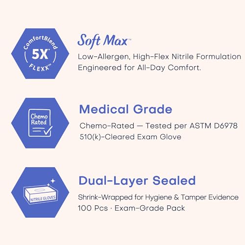 Supmedic Medical Soft Max™ Nitrile Exam Gloves, Powder-Free Latex-Free Food Safe Clean Disposable Glove Blue Iris 100/1000 Ct - color: 100 Large (Blue Iris), size: Medium