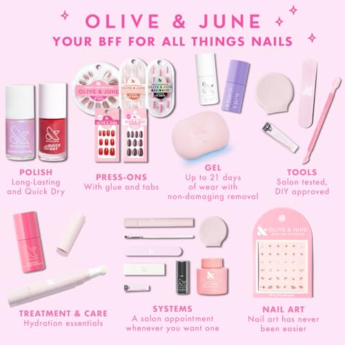 Olive & June - The Poppy Universal Nail Polish Bottle Handle | Paint with Both Hands | Ergonomic Grip for Neat, Easy, Steady At-Home Manicures | Soft Silicone | Fits Any Bottle | Patented Design