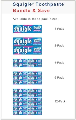 Squigle Enamel Saver Toothpaste (Canker Sore Prevention & Treatment) Prevents Cavities, Perioral Dermatitis, Bad Breath, Chapped Lips - 2 Pack