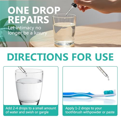 Gum Restore Drops - Natural Gum Regeneration, Fresh Breath and Portable Oral Care Solution，Combats Dry Mouth, Halitosis, Tonsil Stone & Gingivitis Treatment
