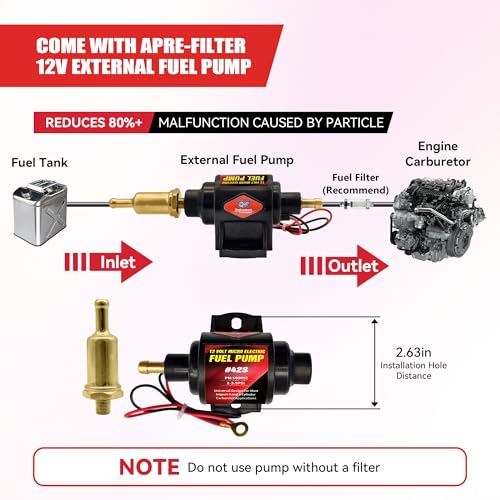 Gasoline Electric Fuel Pump Universal 12V 1-2A 28GPH 2-3.5 PSI Operating Fuel Pressure with 5/16 Inch (8mm) ID Fuel Line Hose 6.56FT - color: 2-3.5PSI 28 GPH for Gasoline+ 6.56FT Fuel Line