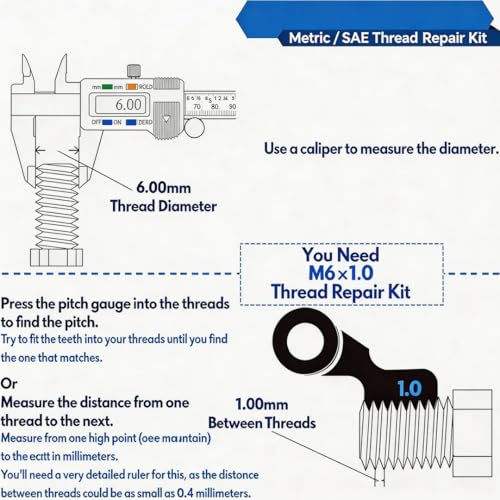 M5 X 0.8 Thread Repair Kit, Metric Helicoil Kit with HSS Drill Bit, 20PC Wire Thread Inserts - size: M5 x 0.8mm