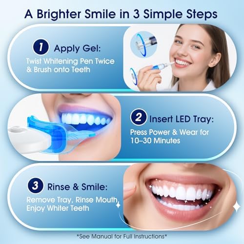 Teeth Whitening Kit with LED Light – 3 Whitening Gel Pens + 2 Desensitizing Pens – 35% Carbamide Peroxide – Whiten Teeth in 7 Days – Safe for Sensitive Teeth & Enamel（Mint Flavor）