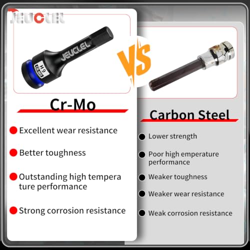 9mm Hex Impact Bit Socket, H9 1/2" Drive Allen Socket, Cr-Mo Steel | 3-Inch, Lengthen Hex Screwdriver Adapter for Electric Ratchet Wrenches Fastening Screws, Socket Wrench, Head Drill - size: 1PC | H9 9MM