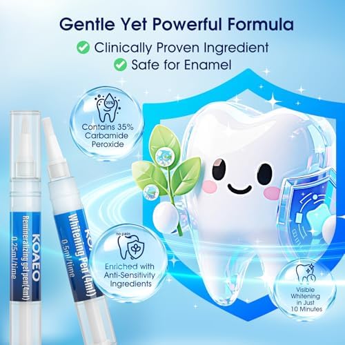Teeth Whitening Kit with LED Light – 3 Whitening Gel Pens + 2 Desensitizing Pens – 35% Carbamide Peroxide – Whiten Teeth in 7 Days – Safe for Sensitive Teeth & Enamel（Mint Flavor）