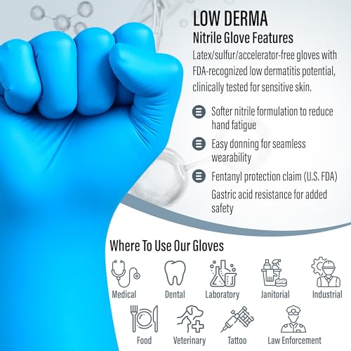 Ensure Blue Nitrile Gloves Medical Powder & Latex Free Chemical Resistant | 11.5 Inch Disposable Medical Exam Nitrile Gloves, Powder & Latex Free, Non Sterile, Chemo-Rated, High Risk, Single Use, 8 Mil - size: Small (Pack of 50)
