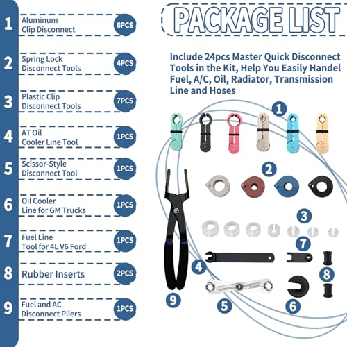 Master Quick Disconnect Tool Kit with Fuel and AC Disconnect Pliers Fuel Line Disconnect Tool Set AC Line Removal Tool - color: Blue