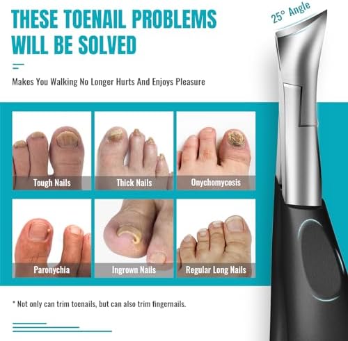 RONAVO Podiatrist Toenail Clippers for Thick Nails & Ingrown Nails,Professional Toenail Cutters Heavy Duty Stainless Steel Pedicure Tool with Wide Jaw&Easy-Grip Handle,Ideal for Seniors,Diabetics,Men