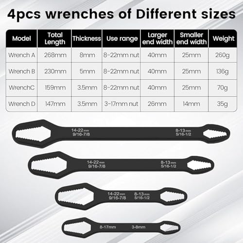 Universal Double Ended Wrench Set, 3mm-25mm Wrench Double-Head Self-Tightening Adjustable Wrench,Multifunctional Sink Tool Set for Home,Plumbing, Automotive Repair, Multi Size Bolt Removal-5PC - color: 5 Pcs