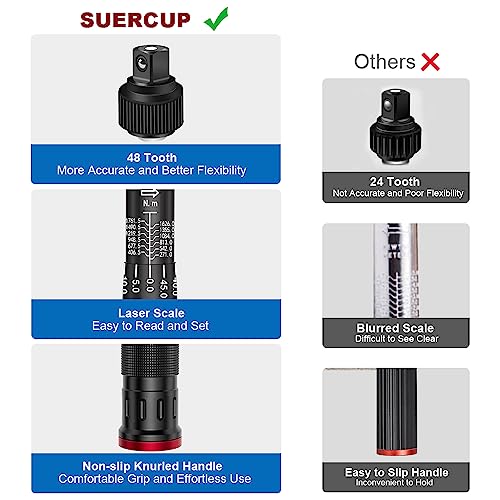 SUERCUP 1-inch Drive Click Torque Wrench, 200-1300Ft-Lb/271-1761.5Nm | Heavy Duty, ±3% Accuracy Torque Wrench, Professional, Dual Direction Adjustable, 48-Tooth, for Wind Turbines, Truck Repair - size: 1" 200-1300Ft.Lb/271-1761.5N.m