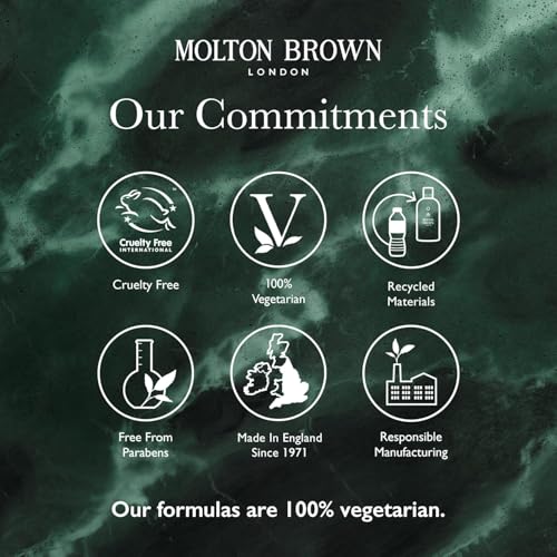 Molton Brown Body Care Gift Set