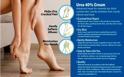 Globe (2 Pack Urea Cream 40% - (4 oz) Intensive Hydration for Dry and Cracked Heels, Feet, Hands, Elbows and Knees - Callus Remover for Women - Helps Athletes Foot - Foot Odor - Total 8 oz