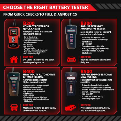 Battery, Charging, & Starting System Diagnostic Tester for 12V & 24V Systems – Digital Analyzer for Automotive Starter, Alternator, Regulator & Diode Ripple – B200 by Tech Professional Service Tools - style: B200