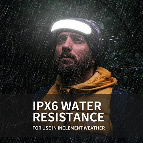 svsviio Rechargeable Headlamp PRO,5000mAh 1500 Lumen Super Bright 230°Beam LED Head Lamp,Headlights for Forehead,3 Modes,IPX6 Headlamps for Adults Camping/Hiking/Hard Hat/Mechanic - size: 5000mAh