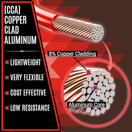 12 Gauge Wire Combo 6 Pack (600ft Total) 100ft Per Roll, 12V Low Voltage Automotive and Electrical Cable, Copper Clad Aluminum (CCA)