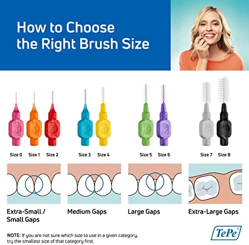 TePe Pack of 25 Interdental Brush Original, Soft Dental Brush for Teeth Cleaning, 4, Yellow