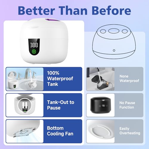 New Ultrasonic Retainer Cleaner Machine with Removable Inner Tank for Aligners, Mouth Guards, Jewelry – 180ml Capacity, 45kHz Ultrasonic Cleaner, 3 Modes, Digital Timer, Smart Pause & Quiet to 30dB