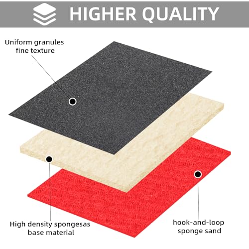 24Pcs Sanding Sponge 3000 Grit Wet Dry Soft Foam Hand Sander Block | 3x4 Inch Soft Foam Conforms to Curves and Edges, Hook and Loop Backing, Ideal for Wood Metal - size: 24pcs 3000 Grit, style: Aluminum