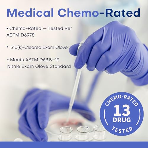 Supmedic Medical Soft Max™ Nitrile Exam Gloves, Powder-Free Latex-Free Food Safe Clean Disposable Glove Blue Iris 100/1000 Ct - color: 100 Small (Blue Iris), size: Medium
