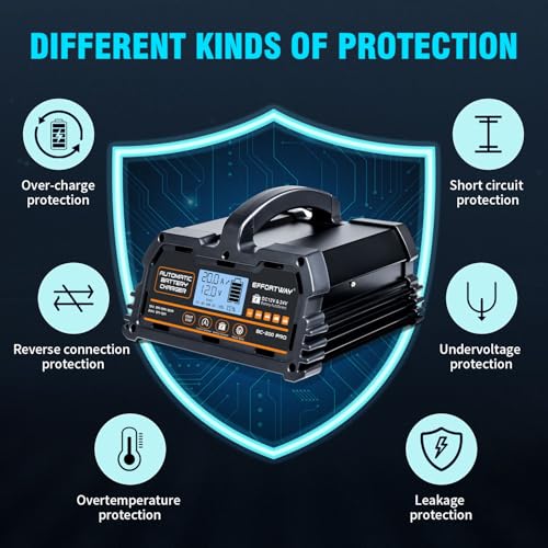 20A 12V/24V Battery Charger,Lead Acid Charger, 12V LiFePO4 Charger. Smart Battery Charger with Trickle Charge.Car Battery Maintainer with LCD Display. Suitable for Trucks,AMG,Motorcycles - size: 20A