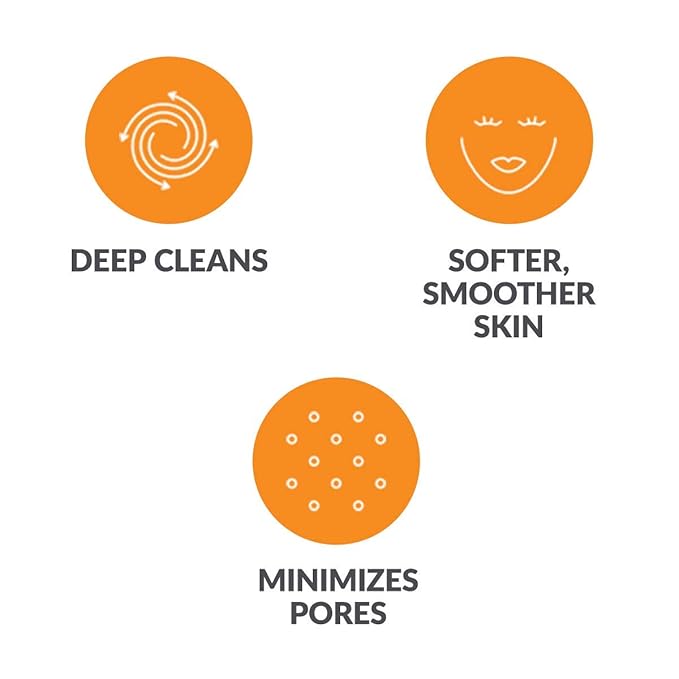 Deep Pore Facial Cleansing Brush Head Replacement | Compatible with Mia 1, Mia 2, Mia Fit, Alpha Fit, Smart Profile Uplift and Alpha Fit X, 1 Pack