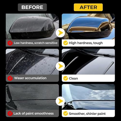 Car Scratch Remover, 3.53 Fl Oz Car Paint Repair Paste, Car Paint Polishing Compound, Quick Fix for Deep Scratches, Universal Scratch Removal Wax with Sponge, Works for All Vehicle Paint Colors (1)
