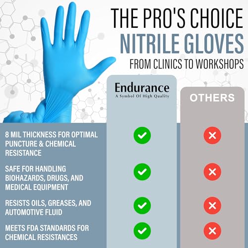 Ensure Blue Nitrile Gloves Medical Powder & Latex Free Chemical Resistant | 11.5 Inch Disposable Medical Exam Nitrile Gloves, Powder & Latex Free, Non Sterile, Chemo-Rated, High Risk, Single Use, 8 Mil - size: X-Large (Pack of 50)