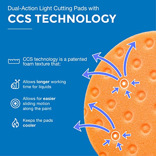 3.5" CCS Foam Pad Kit (Set of 3) Light Cutting, Polishing and Finishing. Fits 3" Backing Plate. - color: Multi, size: 3.5"