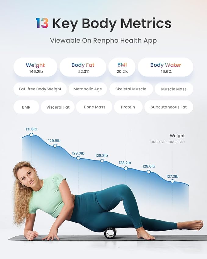 RENPHO Smart Body Fat Scale with Light, Fitness Equipment with RGB Lighting, Rechargeable Scale with BMI, Body Fat, Muscle Mass, Color Changing with Weight Variation, FSA HSA Eligible, Elis Chroma