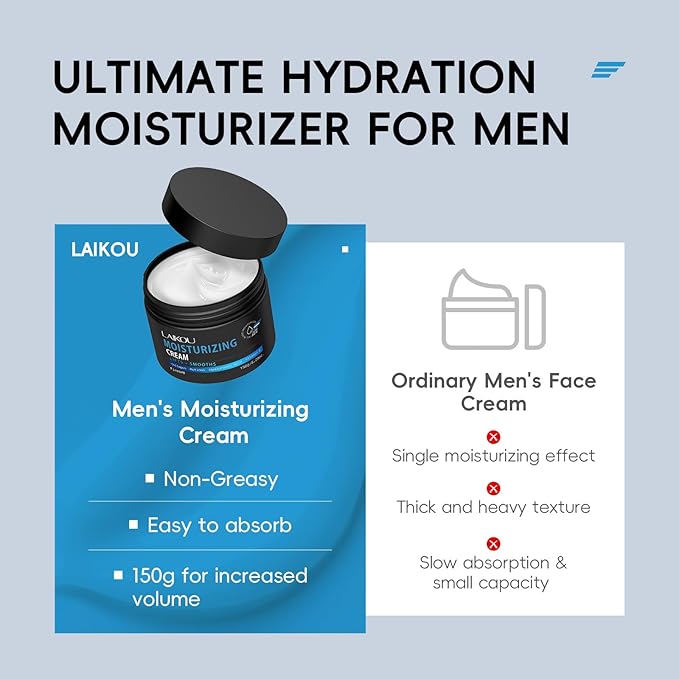 LAIKOU Skin Care Set, Gifts for Men, Skincare Gift Set, Men Skincare with Facial Cleanser, Toner, Eye Cream, Serum, Cream Father's Day Christmas Birthday Valentines for Him Dad Husband Boyfriend