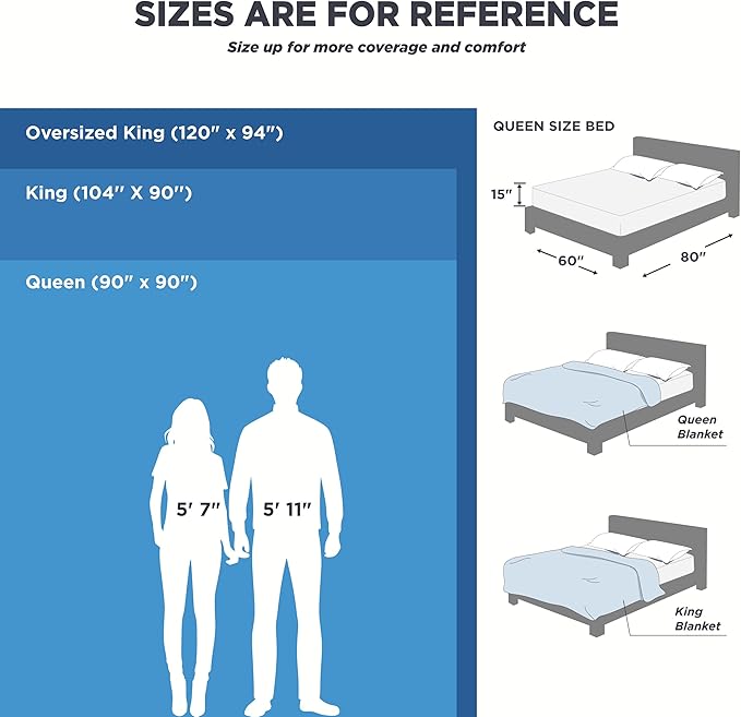 Bedsure 100% Cotton Blanket King Size for Bed - Breathable and Soft, Waffle Weave Blanket for Summer Spring, Black, 104x90 inches