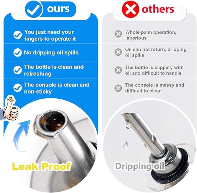 3-in-1 Liquor Bottle Pourers with Speed Spouts, Automatic Sealing Spout with Built-in Caps - Dishwasher Safe, Alcohol Speed Spouts - 2PCs with 2 Adapters (Glossy version)