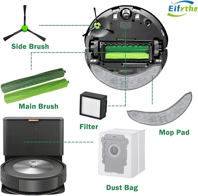 32 Pack Replacement Parts Kit Compatible with iRobot Roomba Combo j7+ Plus, Combo j9+,Combo 10 Max Vacuum, Includes 2 set Roller Brushes, 6 Mop Pads, 6 HEPA Filters, 8 Side Brushes, 6 Dust Bags