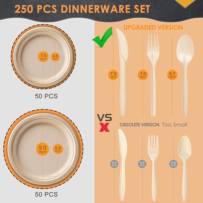 Gezond 250Pcs Disposable Paper Plates Set, Compostable Plate Sugarcane Utensils Eco Friendly Dinnerware Kit Includes 50 Biodegradable Plates, Forks, Knives and Spoons for Brithday Party Camping
