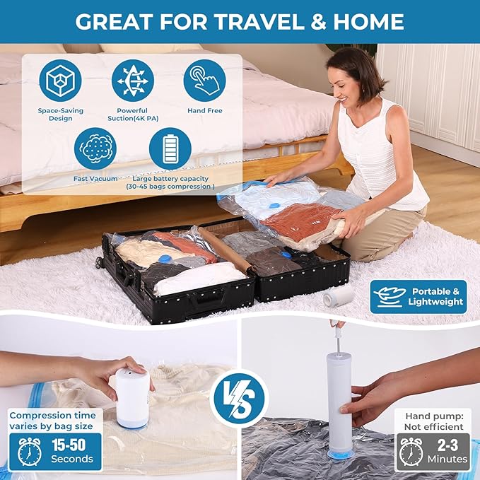 Vacuum Bags for Travel with Portable Electric Pump, 8 Pack Vacuum Seal Bags for Luggage and Suitcase Compression, Space Saver Vacuum Storage Bags for Clothes and Clothing Travel