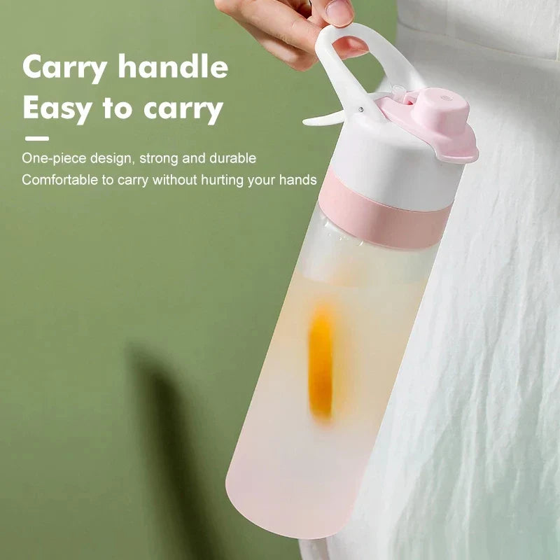 Kids BPA Free Travel Water Bottles